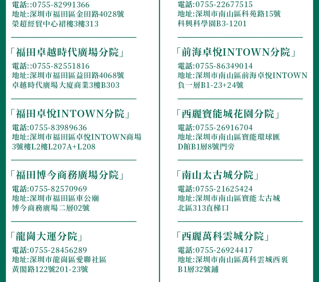 通透堂中医按摩 | 福田总店